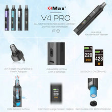 XMax V4 Pro - Blaxland Day and Night Pharmacy
