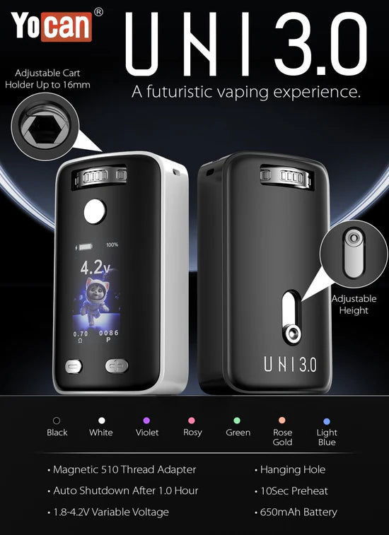 YoCan Uni 3.0 - Blaxland Day and Night Pharmacy