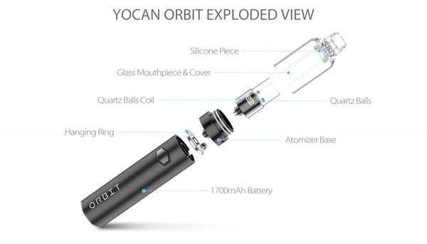 Yocan ORBIT - Blaxland Day and Night Pharmacy